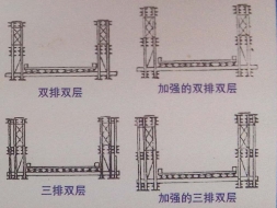 邳州便桥示意图