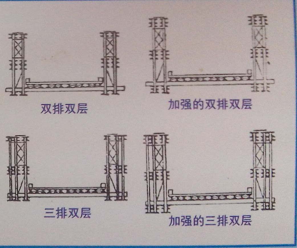 盐城贝雷钢桥